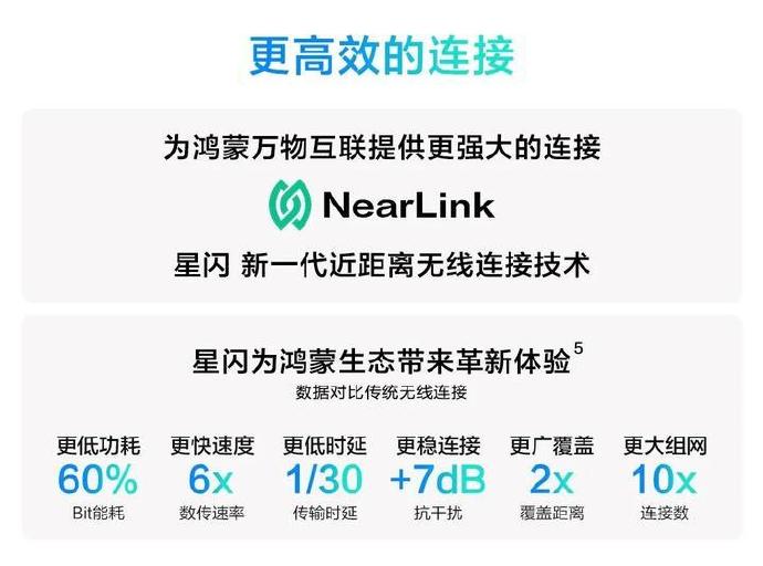 NearLink